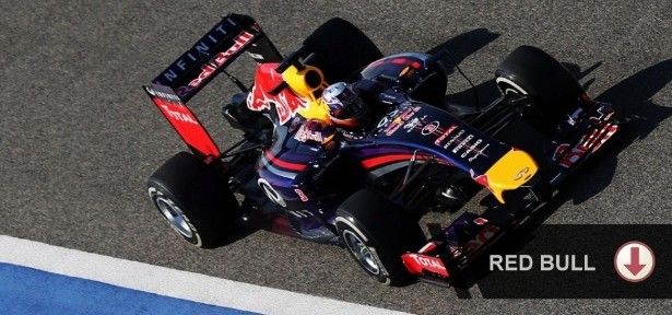Formula 1: mudanças no regulamento e má fase da Red Bull equilibra F1