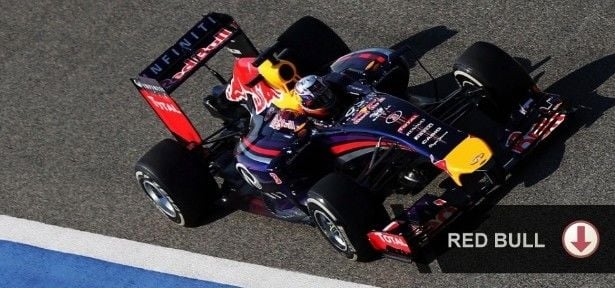 Formula 1: mudanças no regulamento e má fase da Red Bull equilibra F1