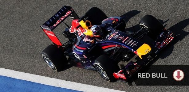 formula-1-ma-fase-red-bull