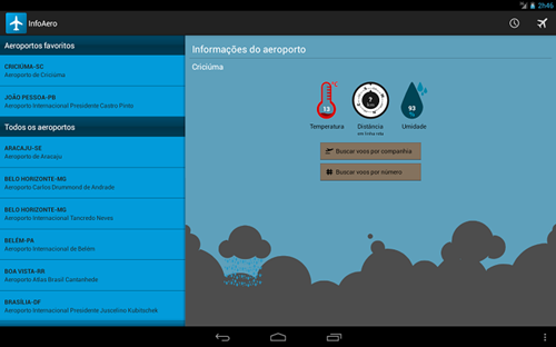 app-infroaero