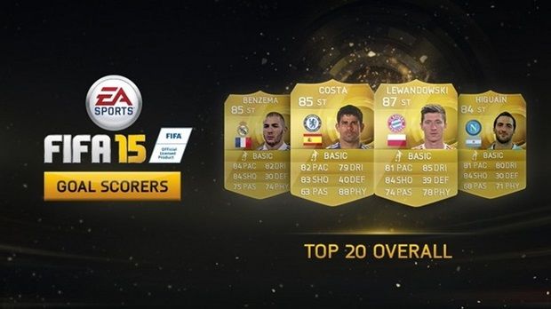 maiores-goleadores-fifa-15-ultimate-team