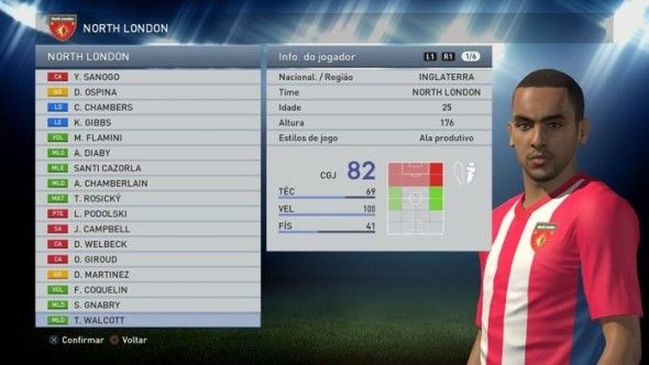 Walcott é o jogador mais rápido do PES 2015 - Veja a lista