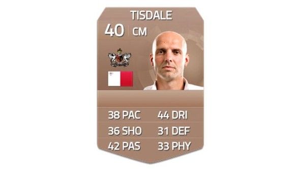 Paul Tisdale é o pior jogador do "Fifa 15" - Veja o ranking