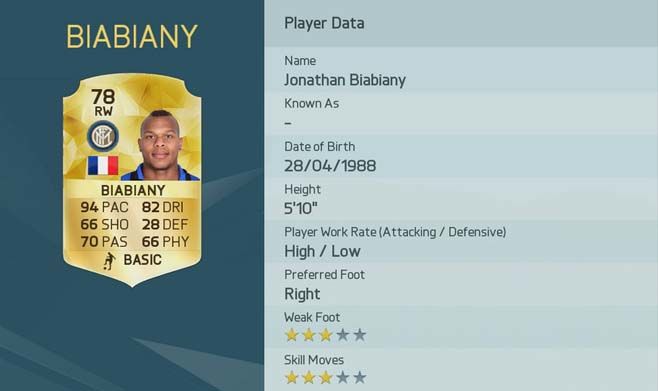 biabiany