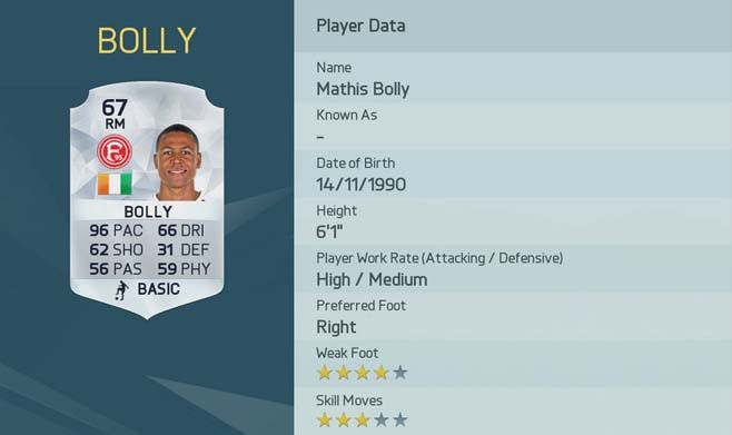 bolly