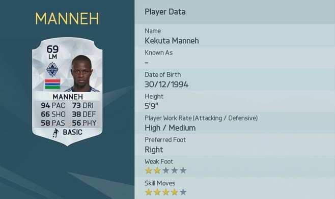 manneh
