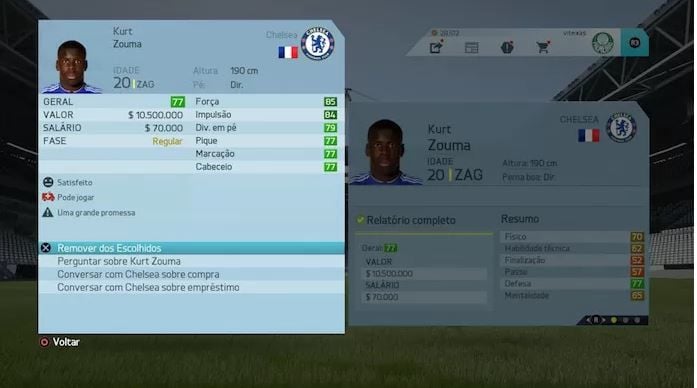 Kurt Zouma