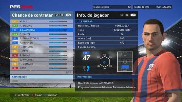 PES 2016 - Veja quais são os piores jogadores do game