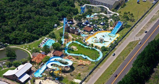 Acqua Lokos – Capão da Canoa/RS