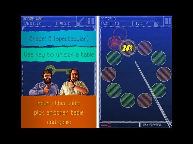 Magnetic Billiards