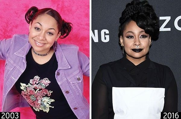 Raven Symone