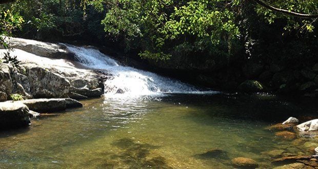 Lage - Ilhabela