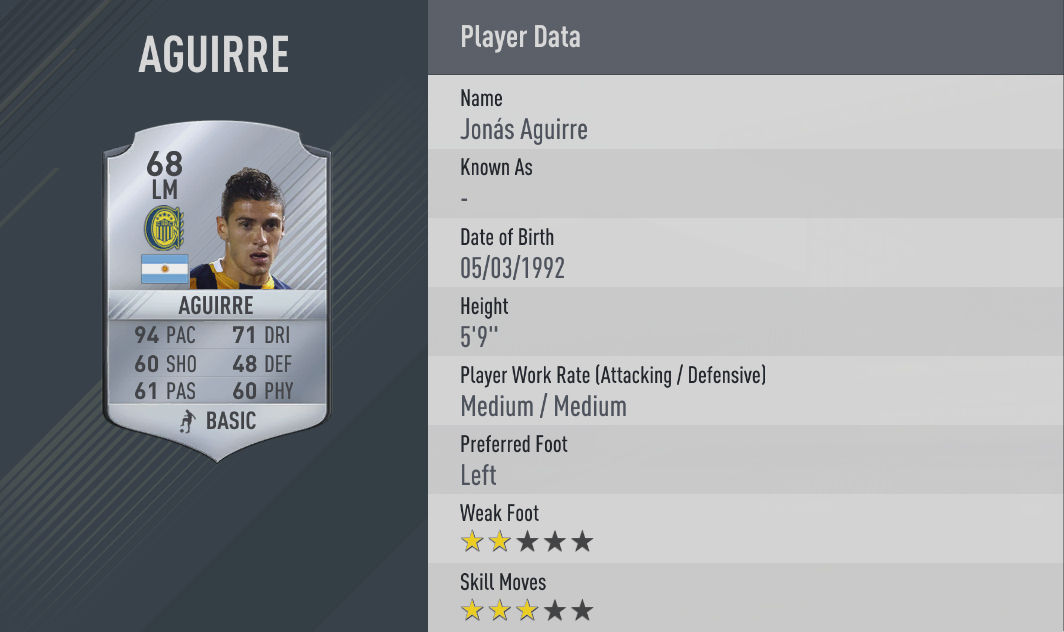 aguirre