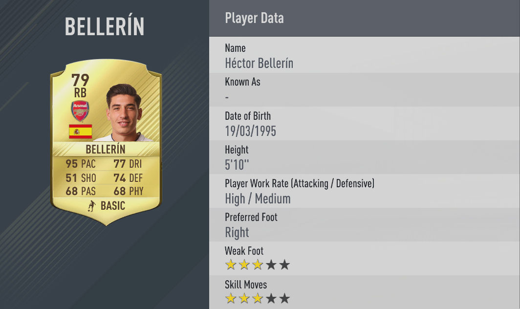 bellerin