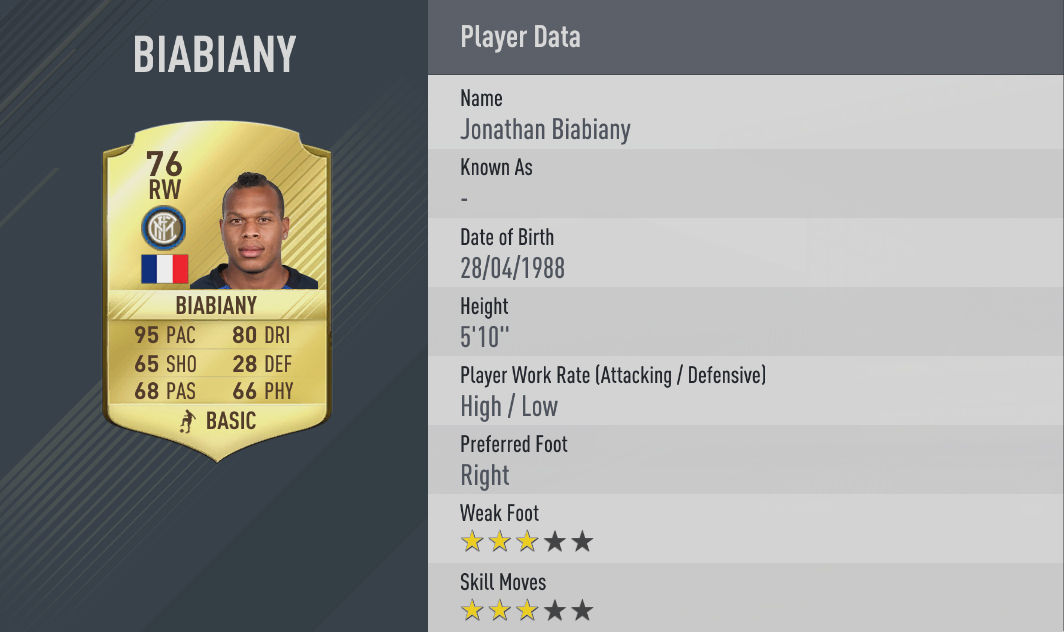 biabiany