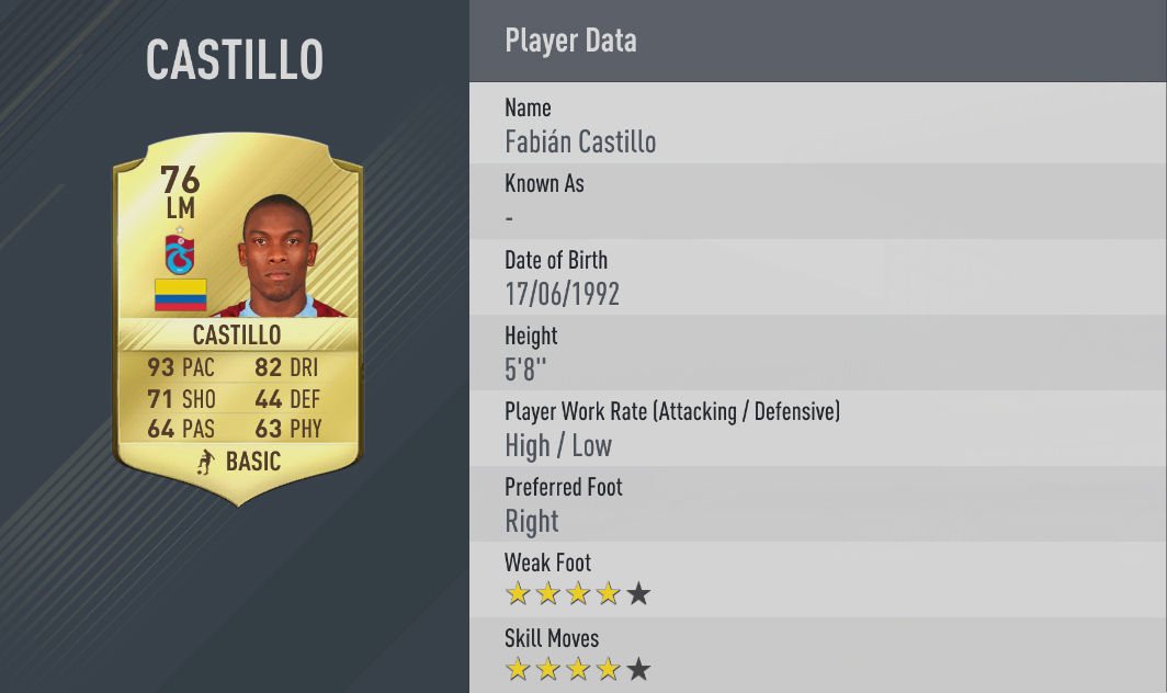 castillo