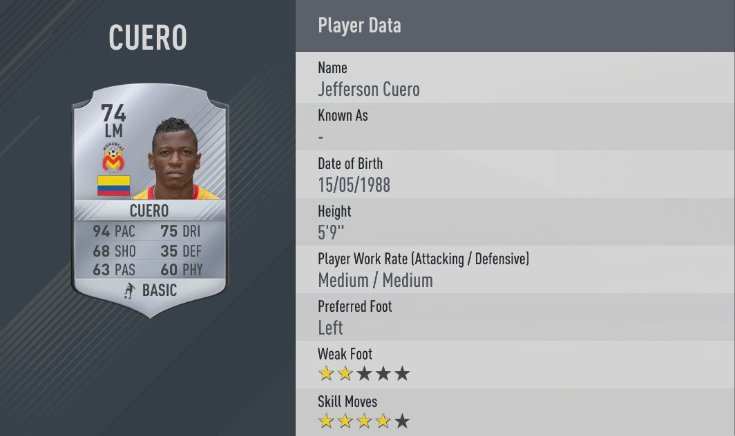 cuero