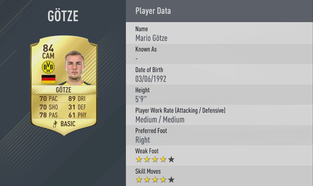 Mario Gotze
