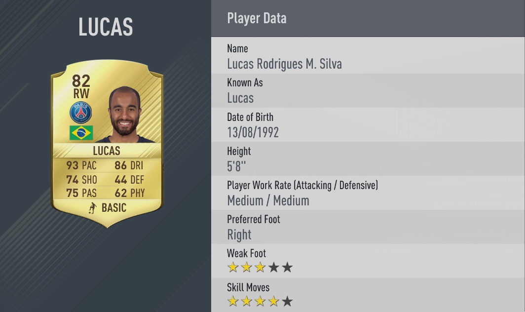 lucas