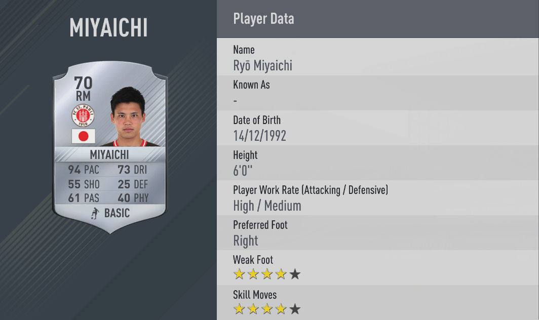 miyaichi