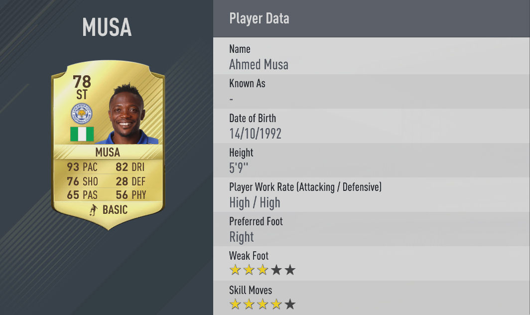 musa