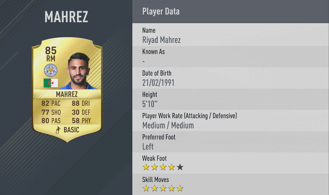 Riyad Mahrez