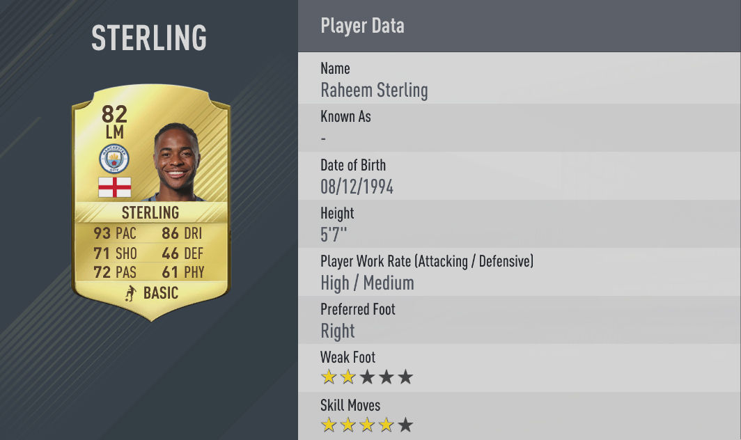 sterling