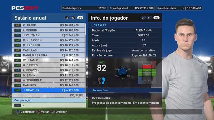Draxler