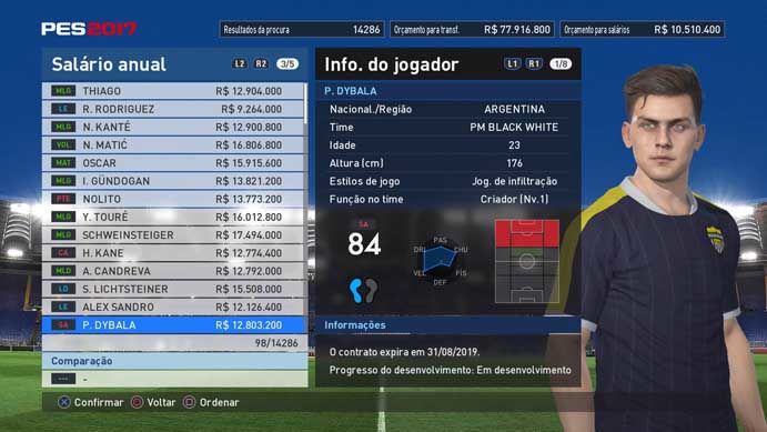 Dybala
