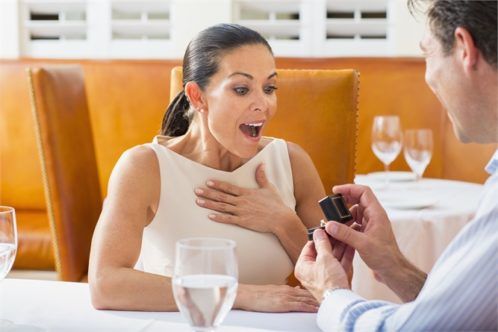 8 verdades nas quais quase ninguém pensa antes do casamento